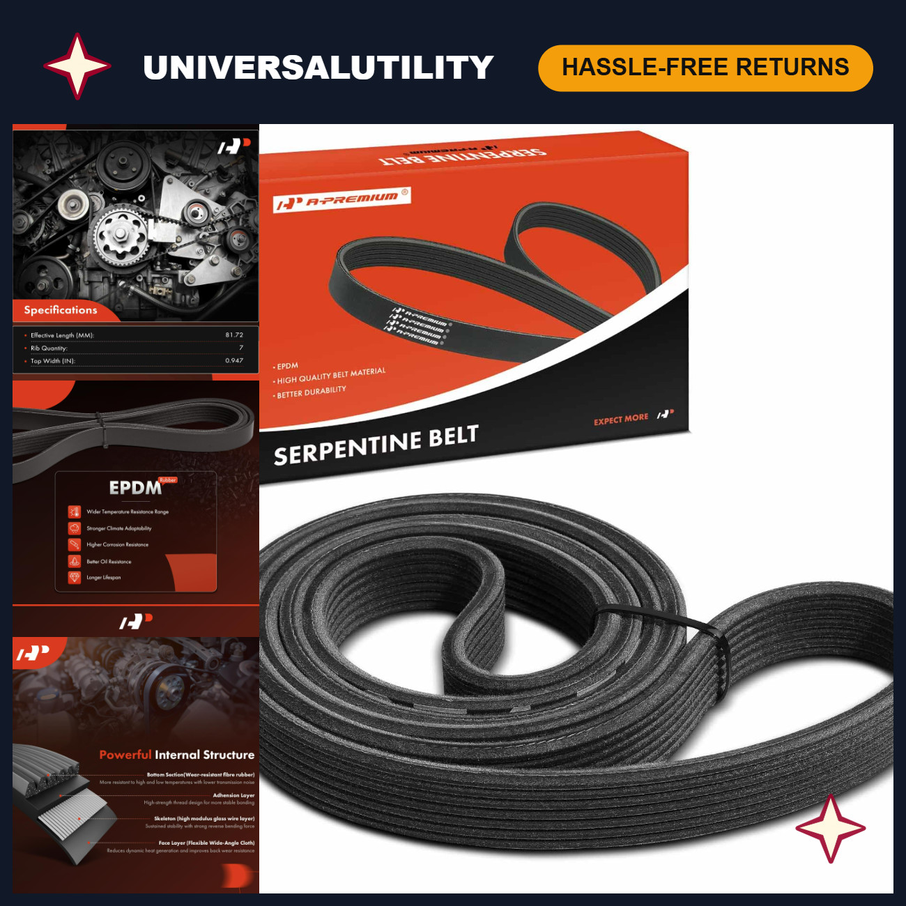 Dual-Sided Serpentine Belt 7-Rib 81.72\
