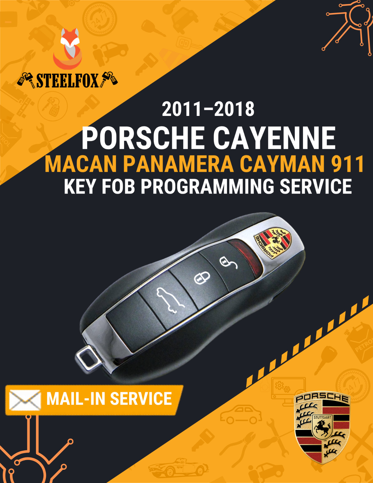 Porsche Cayenne Macan Panamera Cayman 2 Key Fobs Programming Service 2011–2018