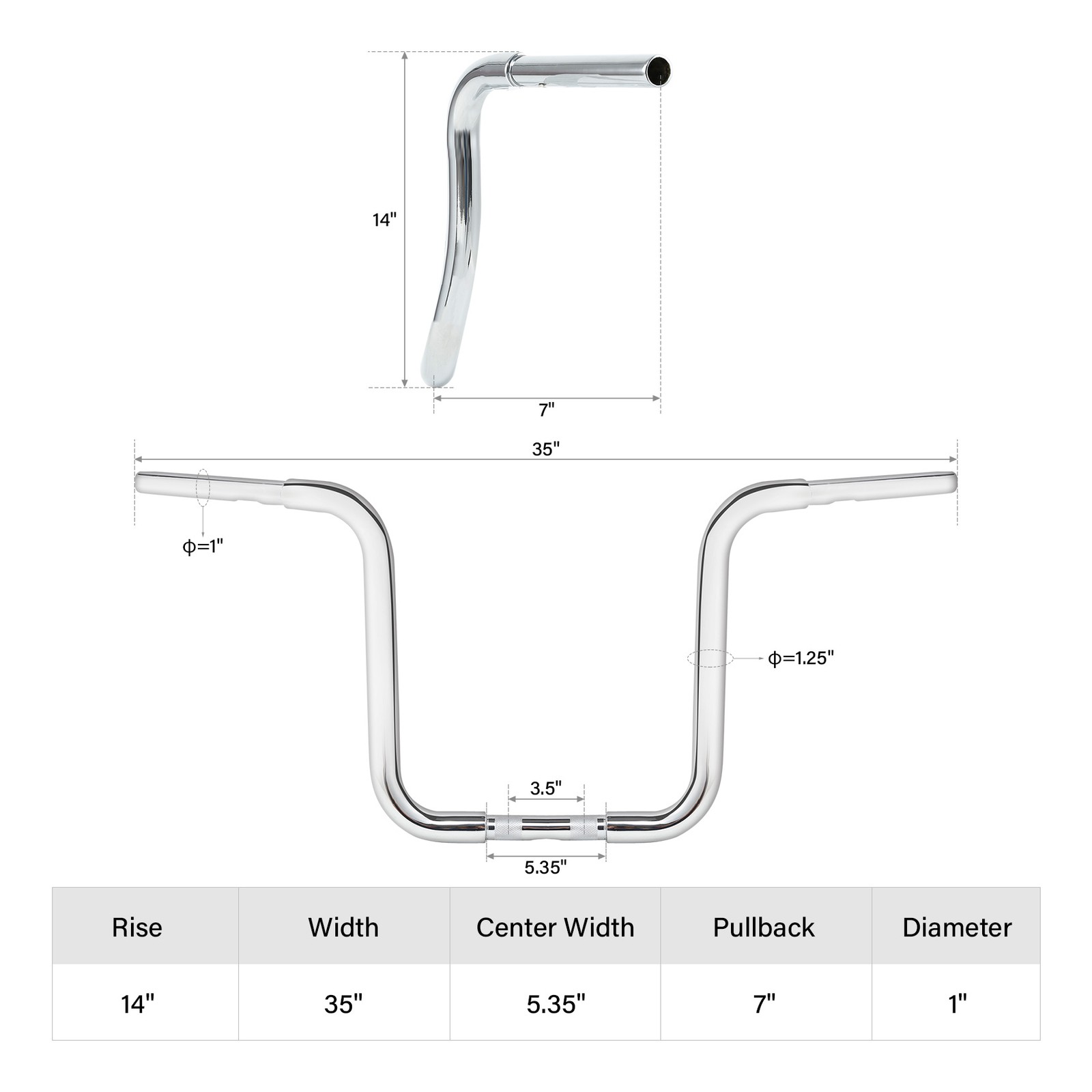 12''/14''/16