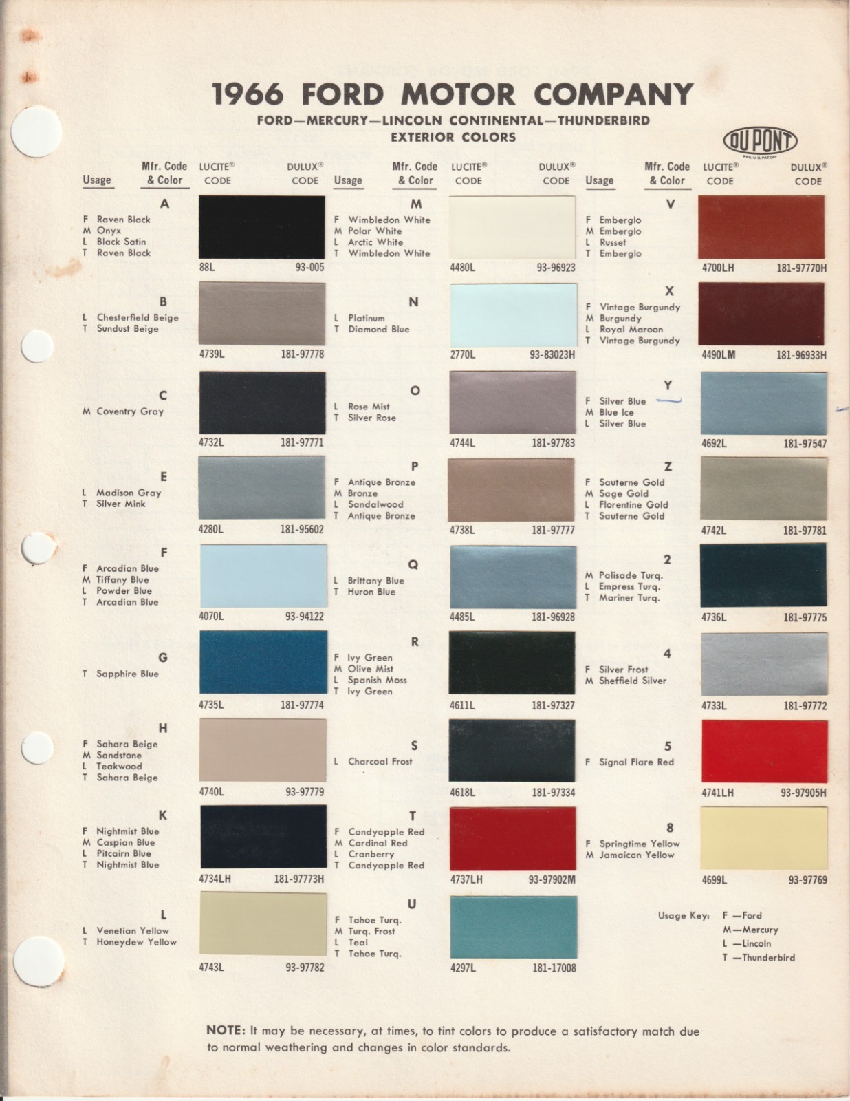 1966 FORD MERCURY THUNDERBIRD LINCOLN MUSTANG FALCON COMET PAINT CHIPS (1 PAGE) 1966 FORD MERCURY THUNDERBIRD LINCOLN MUSTANG FALCON COMET PAINT CHIPS (1 PAGE)