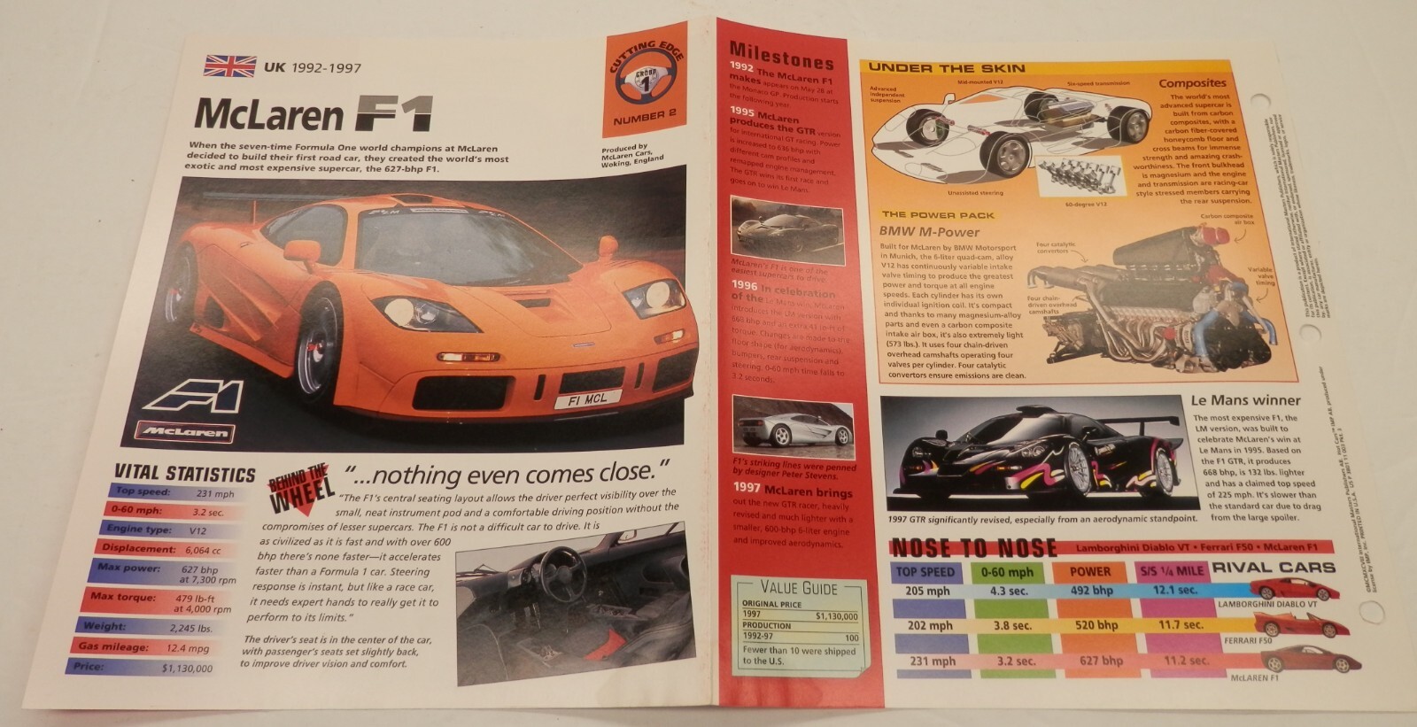 McLaren F1 1992-1997 V12 Sports Car IMP HOT CARS Brochure
