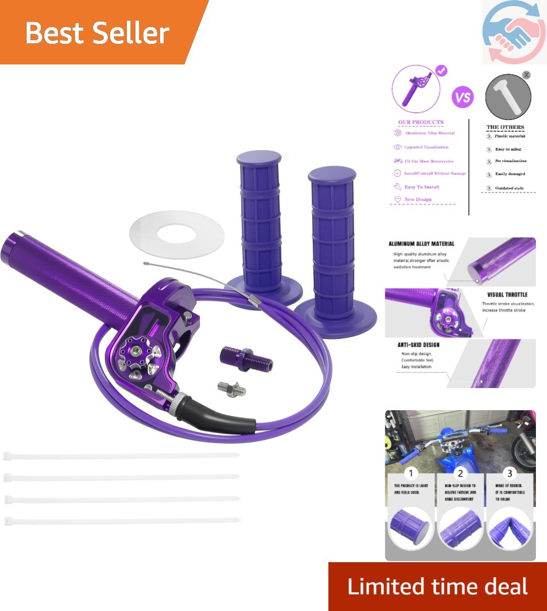 Motorcycle Throttle Assembly,7/8\