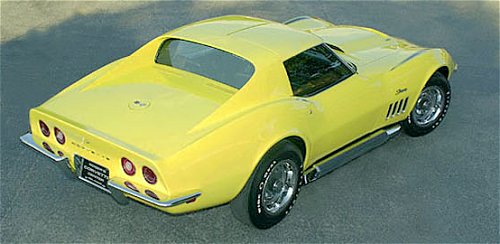 1969 Chevrolet Corvette ZL-1