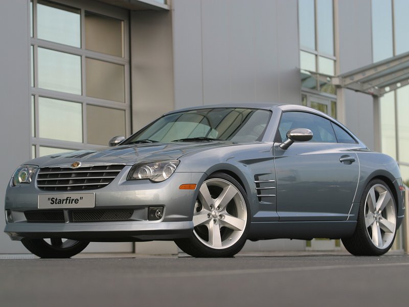 2003 Startech Crossfire V8